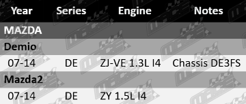 ultima-front-brake-pad-set-mazda-de-zy-zj-ve-1-3l-1-5l-i4_-_Copy