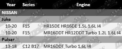 Ultima front ceramic semi-metallic brake pad set for Nissan F15, C12, B17 with HR15DE, HR16DE, MR16DDT, HR12DDT turbo 1.2L, 1.5L, 1.6L I4 engines