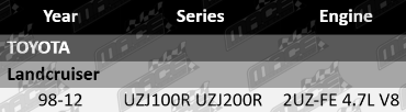 lhs-cylinder-head-gasket-toyota-landcruiser-uzj100r-uzj200r-2uz-fe-4-7l-v8