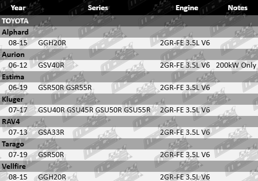 cylinder-head-gasket-set-for-toyota-ggh20r-gsv40r-gsr50r-gsr55r-gsu40r-gsu45r-gsu50r-gsu55r-gsa33r-2grfe-3-5l-v6-engine-VFG