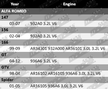 "AJUSA Cylinder Head Gasket Set to Suit Alfa Romeo 932A0 AR34301 932A000 AR36101 936A6 AR16102 AR16105 3.0L 3.2L V6 Engine"
