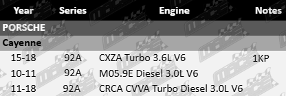 ultima-rear-ceramic-brake-pad-porsche-cayenne-92a-cxza-m059e-crca-cvva-turbo-diesel-30l-36l-v6