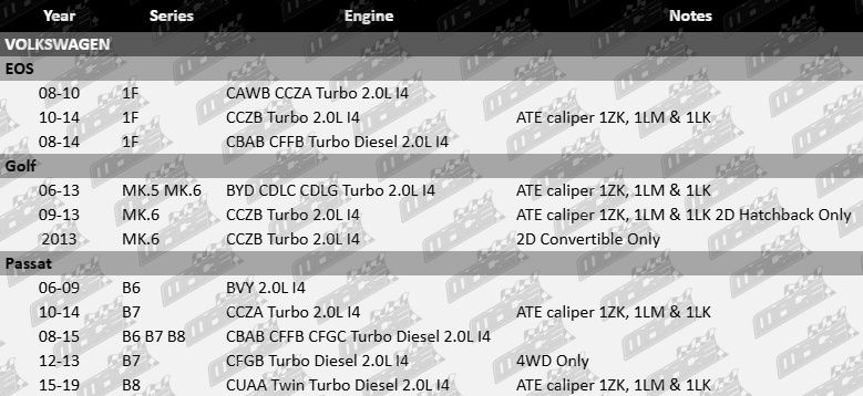 ultima-front-ceramic-brake-pad-vw-1f-mk.5-mk.6-b6-b7-b8-cawb-ccza-cczb-cbab-cffb-byd-cdlc-cdlg-bvy-cfgc-cfgb-cuaa-2.0l-i4-Updated
