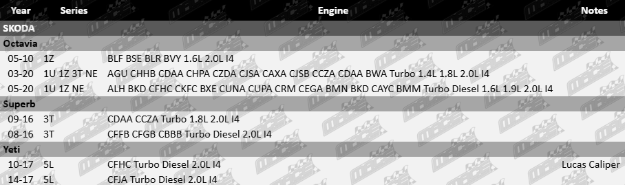 ULTIMA rear ceramic brake pad set to suit Skoda 1U 1Z 3T NE 5L 1.6L 2.0L 1.4L 1.8L 1.9L I4