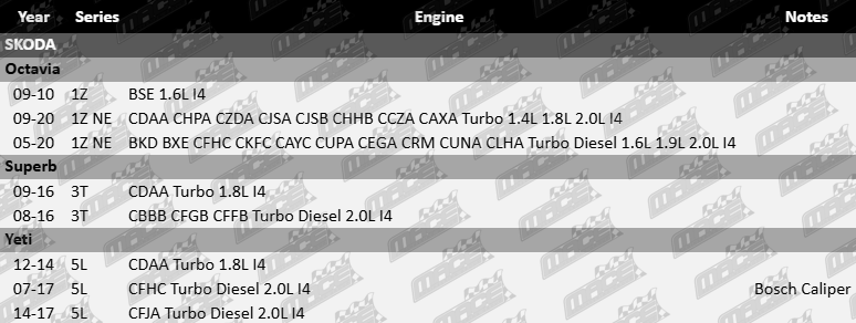 ULTIMA Rear Ceramic Brake Pad Set to suit Skoda Octavia 1Z NE 3T 5L BSE CDAA CHPA CZDA CJSA CJSB CHHB CCZA CAXA CFJA CFHC 1.4L 1.8L 2.0L I4