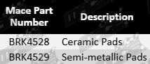 ULTIMA Front Ceramic Brake Pad Set to suit Volkswagen 9C, 1L, 1Y, 2K, 1F, MK.4, MK.5, MK.6, 1B, 9N, 6R, 6C with 1.2L, 1.4L, 1.6L, 1.9L, 2.0L I4 engines