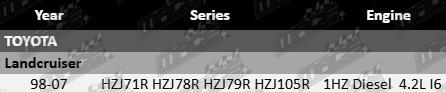 Platinum Cylinder Head Gasket for Toyota LandCruiser HZJ71R HZJ78R HZJ79R HZJ105R 1HZ 4.2L Diesel I6