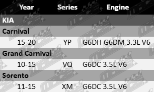 AJUSA Cylinder Head Gasket Set for Kia YP VQ XM G6DH G6DM G6DC 3.3L 3.5L V6