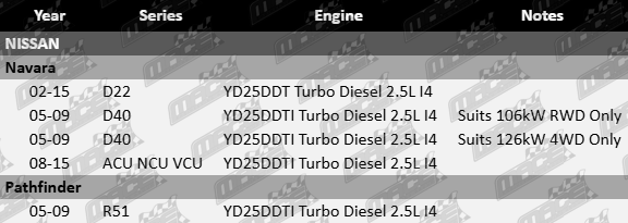 MLS Cylinder Head Gasket for Nissan D22 D40 R51 YD25DDT YD25DDTI Turbo Diesel 2.5L I4