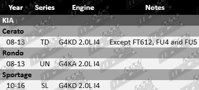 AJUSA Cylinder Head Gasket to suit Kia G4KD G4KA 2.0L I4