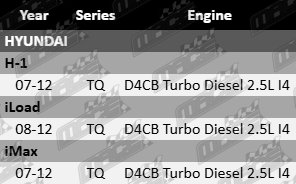 MLS Cylinder Head Gasket for Hyundai TQ D4CB 2.5L I4 Turbo Diesel