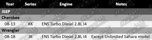 mls-cylinder-head-gasket-set-suit-jeep-kk-jk-ens-turbo-diesel-2-8l-i4