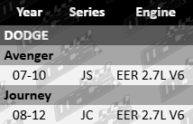 "RHS cylinder head gasket compatible with Dodge JS, JC EER 2.7L V6 engine"