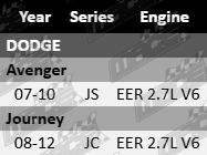 Cylinder head gasket set for Dodge JS JC EER 2.7L V6 engine