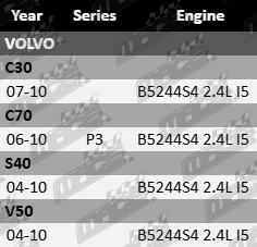 ajusa-cylinder-head-gasket-volvo-p3-b5244s4-2-4l-i5