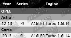 AJUSA MLS Cylinder Head Gasket for Opel PJ SL A16LET A16LER 1.6L I4 Turbo Engine