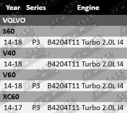 AJUSA MLS cylinder head gasket for Volvo P3 B4204T11 turbo 2.0L inline 4 engine