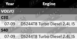 ajusa-cylinder-head-gasket-volvo-d5244t8-turbo-diesel-2-4l-i5