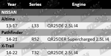 ajusa-mls-cylinder-head-gasket-nissan-l33-r52-t32-qr25de-qr25der-supercharged-2-5l-i4_1
