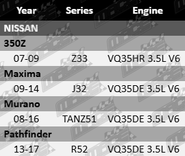 ajusa-mls-rhs-cylinder-head-gasket-nissan-vq35hr-vq35de-3-5l-v6AJUSA MLS RHS Cylinder Head Gasket for Nissan VQ35HR VQ35DE 3.5L V6 Engine