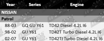 MLS Cylinder Head Gasket for Nissan Patrol GQ GU Y61 TD42 TD42T TD42TI 4.2L I6 Turbo Diesel