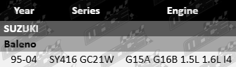 Ultima front vented disc brake rotor set for Suzuki Baleno SY416 GC21W with G15A and G16B 1.5L 1.6L I4 engines