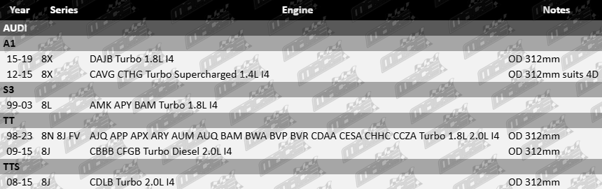 ULTIMA Front Vented Disc Brake Rotors to suit Audi DAJB CAVG CTHG AMK APY BAM AJQ APP APX ARY AUM AUQ BWA BVP BVR CDAA CESA CHHC CCZA CBBB CFGB CDLB 4-cylinder models