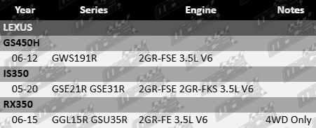 RHS Cylinder Head Gasket for Lexus GWS191R GSE21R GSE31R 2GR-FSE FKS FE 3.5L V6