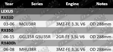 "ULTIMA SOLID REAR DISC BRAKE ROTOR SET TO SUIT LEXUS GGL15R GSU35R MHU38R MCU38R 2GR-FE 3MZ-FE 3.3L 3.5L V6 OD 288MM"