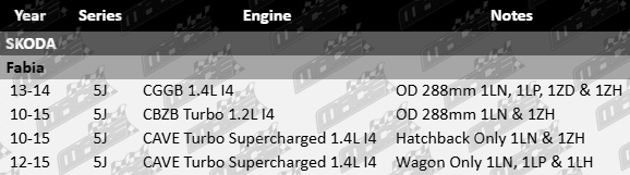 ultima-front-vented-disc-brake-rotor-set-skoda-fabia-5j-cggb-cbzb-cave-turbo-supercharged-1-2l-1-4l-i4-ps-updated