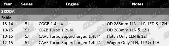 ultima-front-vented-disc-brake-rotor-set-skoda-fabia-5j-cggb-cbzb-cave-turbo-supercharged-1-2l-1-4l-i4