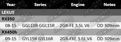 Ultima rear solid disc brake rotor set for Lexus 2GR-FE 2GR-FXE 3.5L V6 engines, 309mm diameter