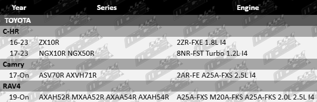 Ultima REAR SOLID disc brake rotor set for Toyota models with 2ZR-FXE, 8NR-FST, 2AR-FE, A25A-FXS, M20A-FKS, and A25A-FKS engines – fits 1.2L to 2.5L I4