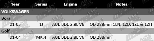 Ultima Front Vented Brake Rotors for Volkswagen AUE BDE 2.8L V6