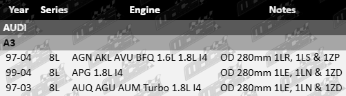 Ultima Front Vented Disc Brake Rotors for Audi A3 8L AGN AKL AVU BFQ APG AUQ AGU AUM Turbo 1.6L 1.8L I4