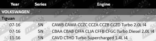ultima-front-semi-metallic-brake-pad-set-to-suit-volkswagen-tiguan-5n-cawb-cawa-cczc-ccza-cczb-cczd-cbaa-cbab-cffa-clja-cffb-cfgc-cavd-cthd-turbo-supercharged-3-0l-1-4l-i4