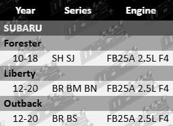 AJUSA MLS Cylinder Head Gasket Set for Subaru SH SJ BR BM BN BS FB25A 2.5L Flat 4 Engine