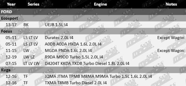 ultima-front-semi-metallic-brake-pad-set-ford-bk-ls-lt-lv-lw-lz-tf-i4