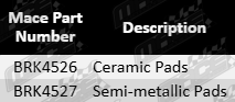 Front Ceramic Brake Pads for Skoda APK BLF BSE CAXA CHPA CZDA ALH BXE CAYC CLHA BTS CFNA CBZ BSW CBZB CYVB CZCA 1.2L 1.4L 1.6L 1.9L 2.0L I4