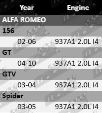 AJUSA MLS Cylinder Head Gasket for Alfa Romeo 937A1 2.0L I4