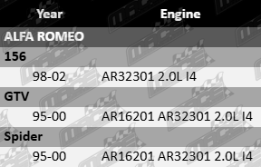 Cylinder Head Gasket for Alfa Romeo AR16201 AR32301 2.0L I4
