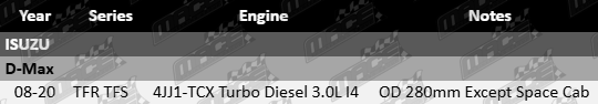 ultima-front-vented-disc-brake-rotor-set-to-suit-isuzu-dmax-tfs-tfr-4jj1tcx-3-0l-i4-turbo-diesel-od-280mm-except-space-cab-brake-upgrade-VFG
