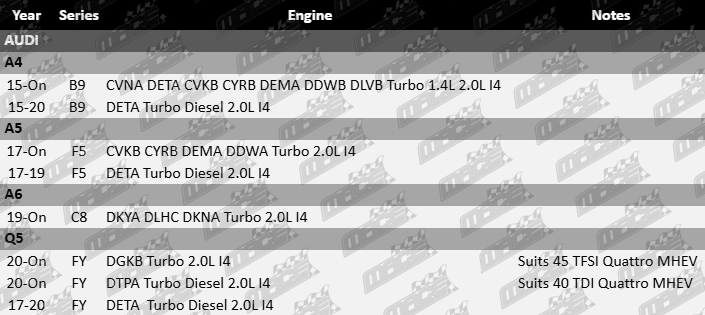 ULTIMA Rear Ceramic Brake Pad Set to suit Audi B9 F5 C8 FY CVNA DETA CVKB CYRB DEMA DDWB DLVB DETA DDWA DKYA DLHC DKNA DGKB DTPA 1.4L 2.0L Turbo Diesel I4