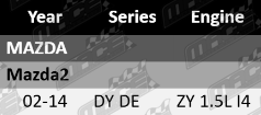 ajusa-cylinder-head-gasket-to-suit-mazda2-dy-de-zy-1-5l-i4