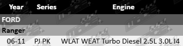 MACE Assembled Cylinder Head Kit for Ford Ranger PJ PK WLAT WEAT 2.5L 3.0L I4 Turbo Diesel Engine