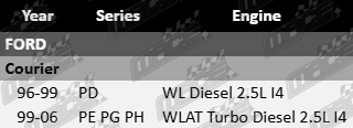 MACE Assembled Cylinder Head Kit for Ford Courier PD PE PG PH WL WLAT Turbo Diesel 2.5L I4