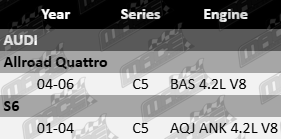 ultima-front-ceramic-brake-pad-set-audi-bas-aqj-ank-4-2l-v8.