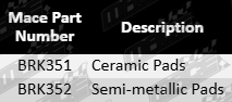 Ultima front ceramic brake pad set for MG SGE LIY Turbo 1.0L and 1.3L I3 engine