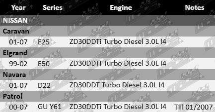 mace-assembled-cylinder-head-to-suit-nissan-e25-e50-d22-gu-y61-zd30ddt-zd30ddti-turbo-diesel-3-0l-i4-VFG
