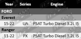 mace-assembled-cylinder-head-to-suit-ford-ua-px-p5at-turbo-diesel-3-2l-i5